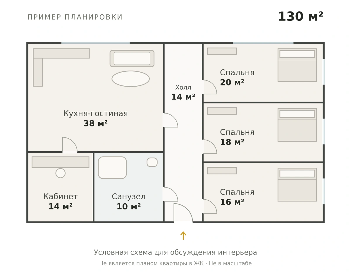 Условный пример планировки 130 м²