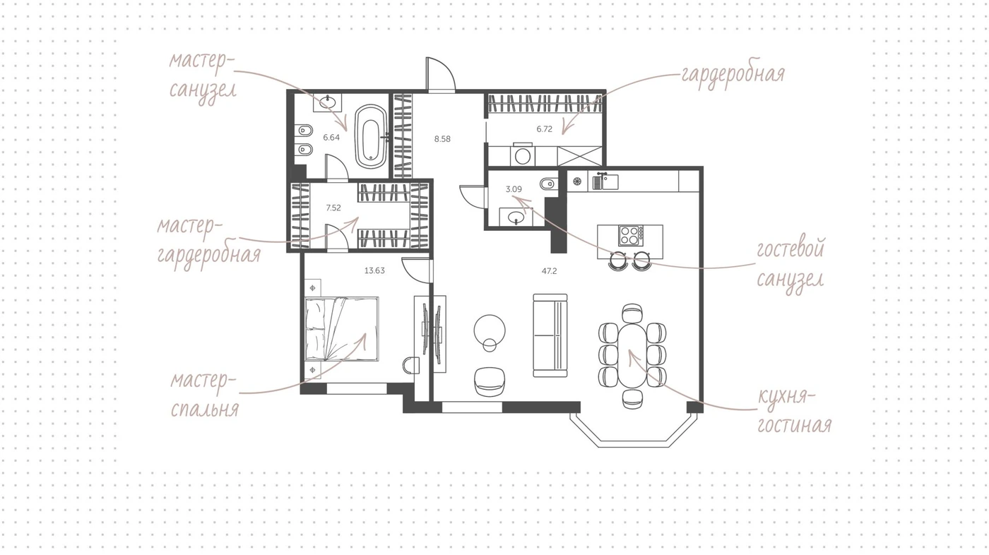 Планировка Хамовники XII 93 м², № лота: 348757
